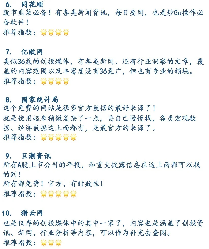 搞金融投资的人在哪找报告和资讯？20个渠道