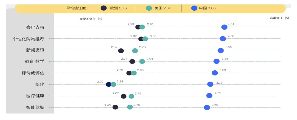 96页报告|2025生成式营销产业研究报告