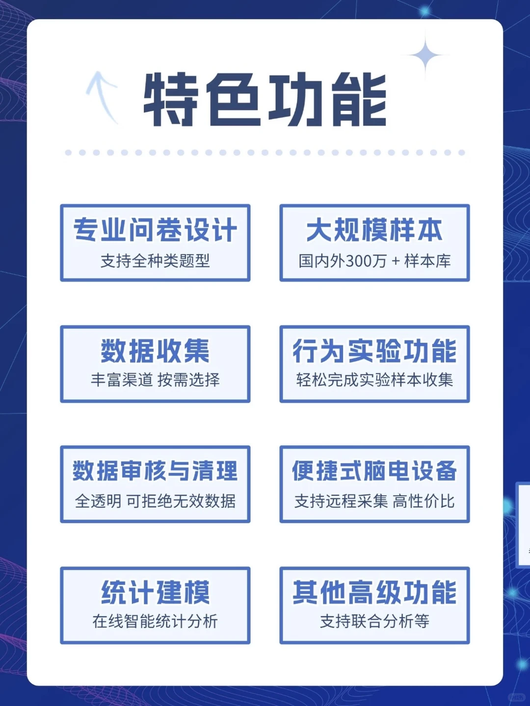 调研ddl暴击?这波稳了