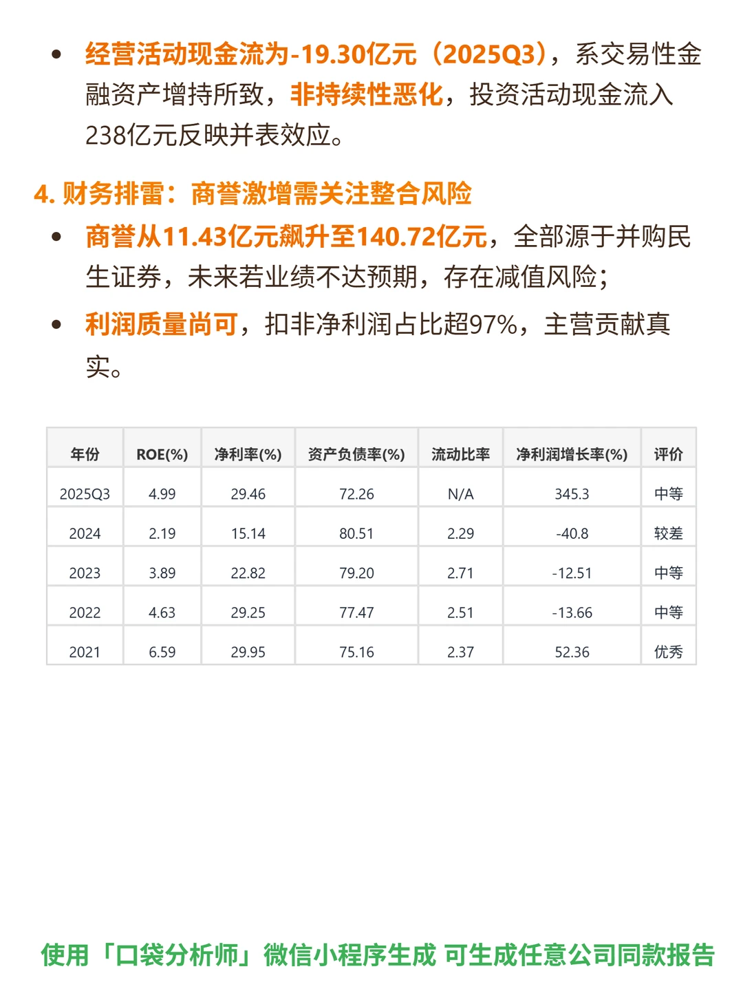国联民生 4000 字深度研报