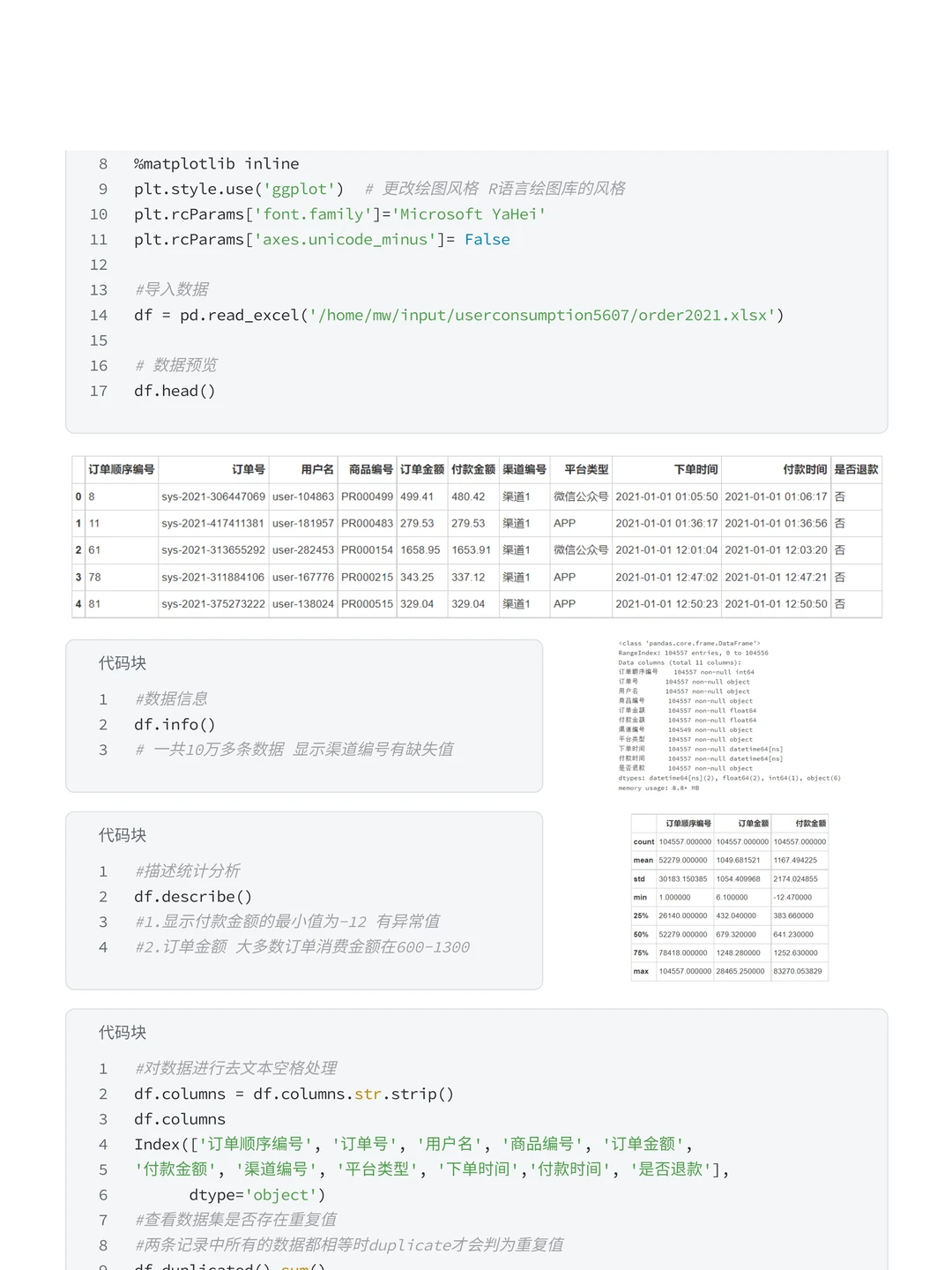 项目拆解：Numpy+Pandas盒马购物用户分析