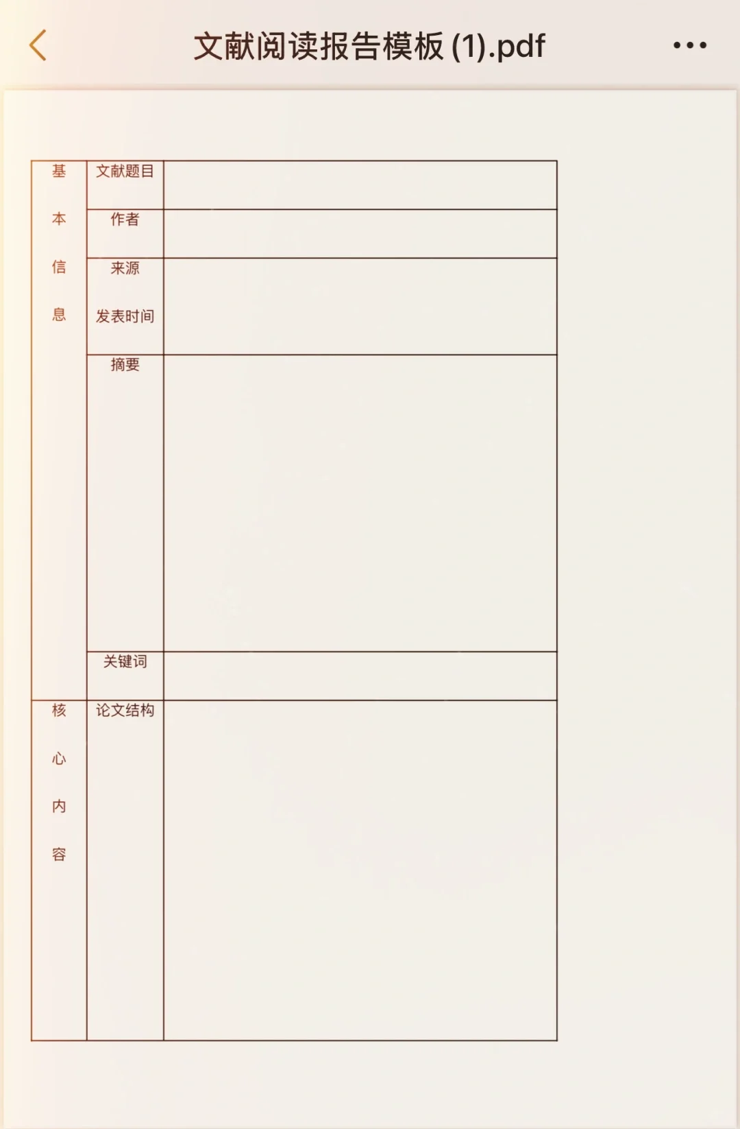 文献阅读报告又被导师夸了！!（附模板）