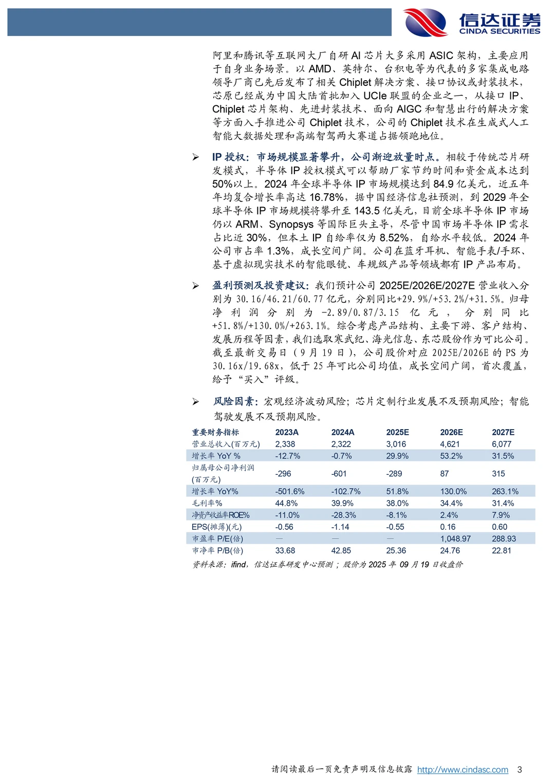 AI ASIC龙头，拥抱自研芯片行业趋势