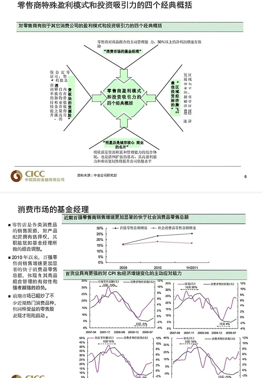 留学生不会做行研不行啊...