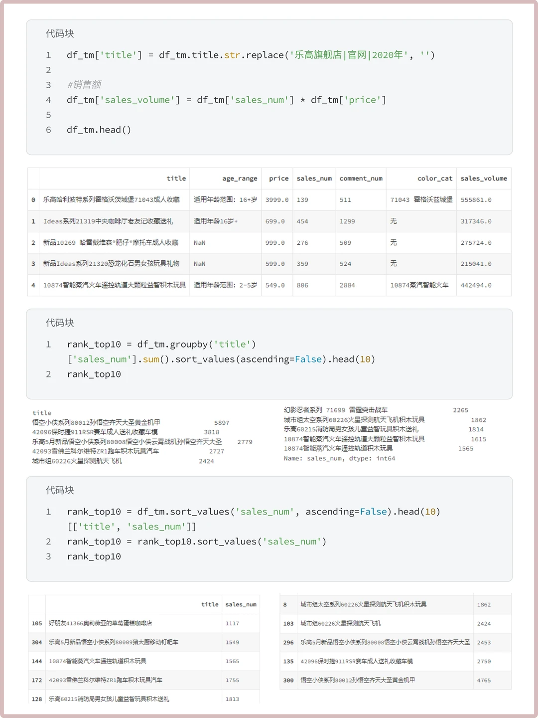 第58期案例 | 乐高销售情况可视化分析