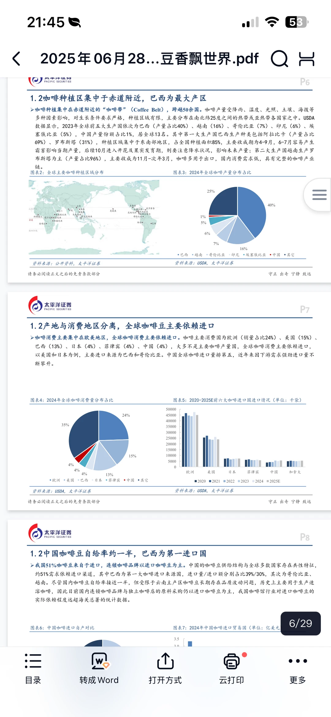 食品饮料行业深度研究报告—云南咖啡