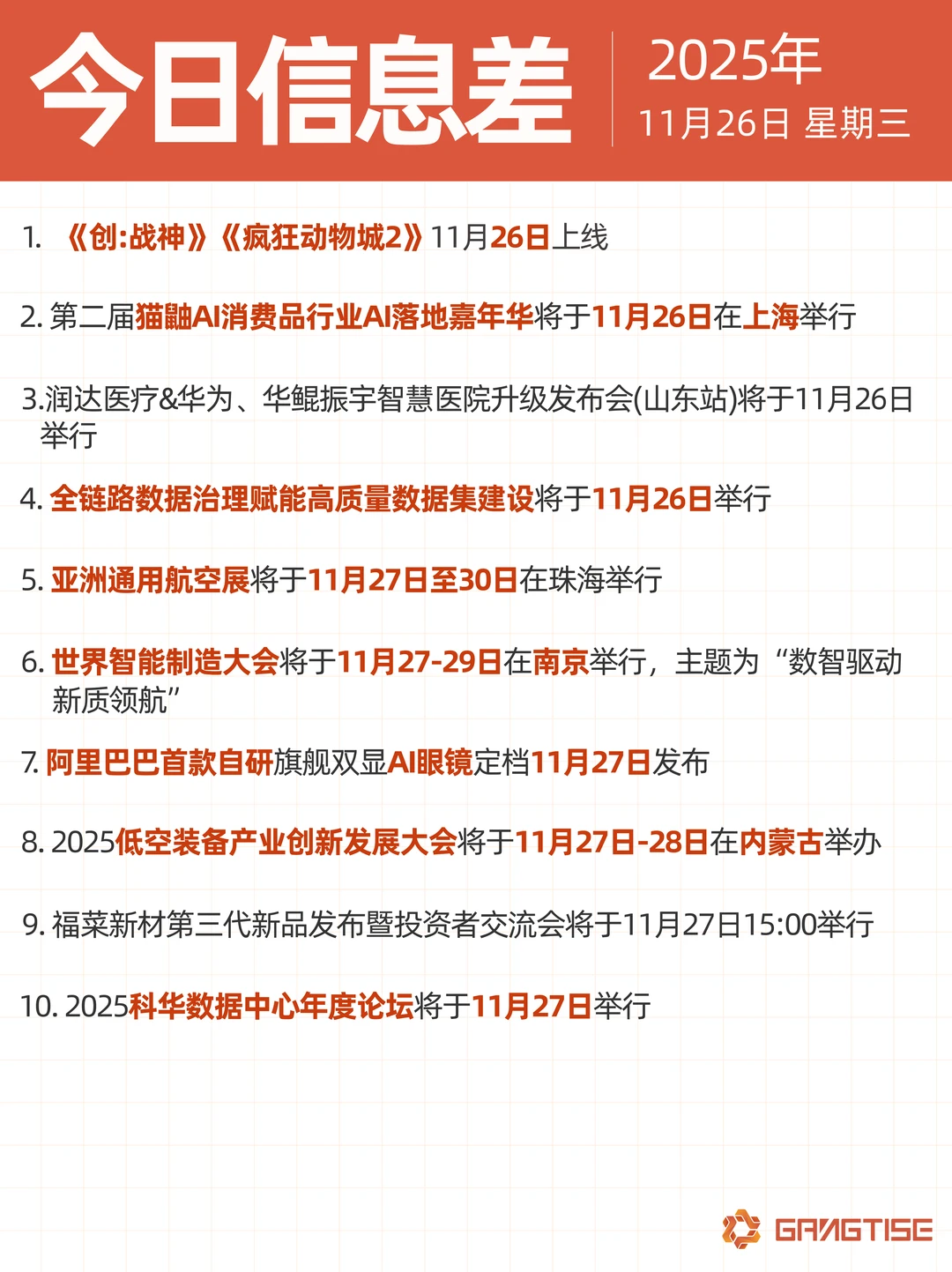 20251126今日信息差