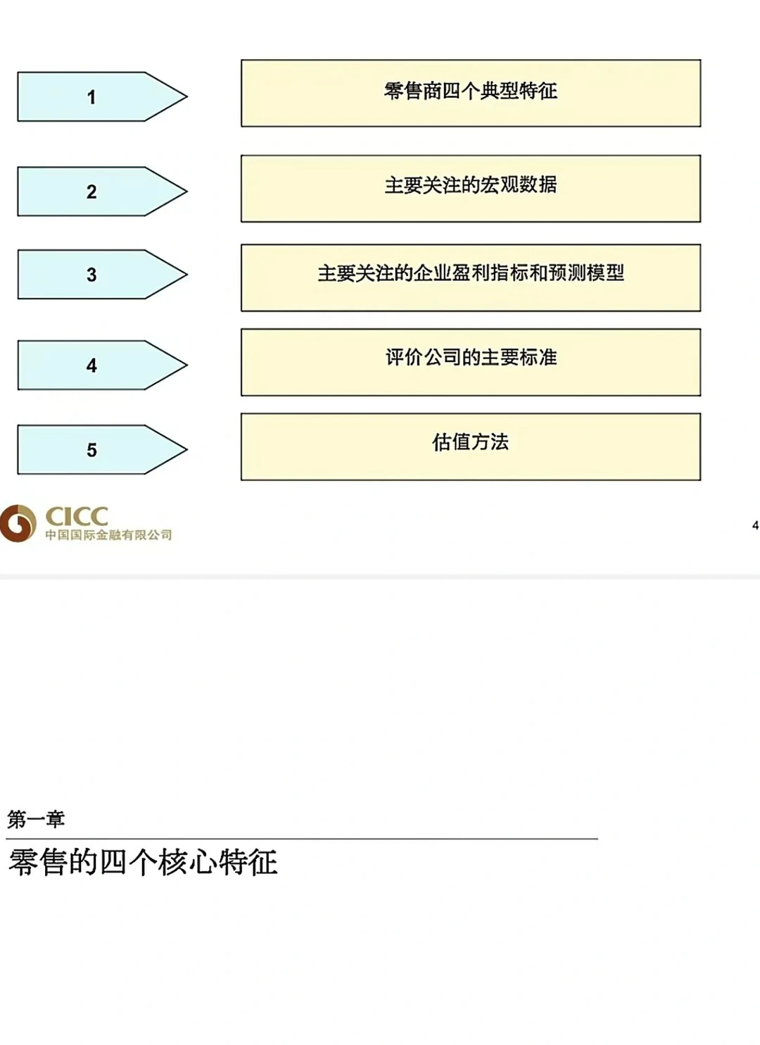 留学生不会做行研不行啊...