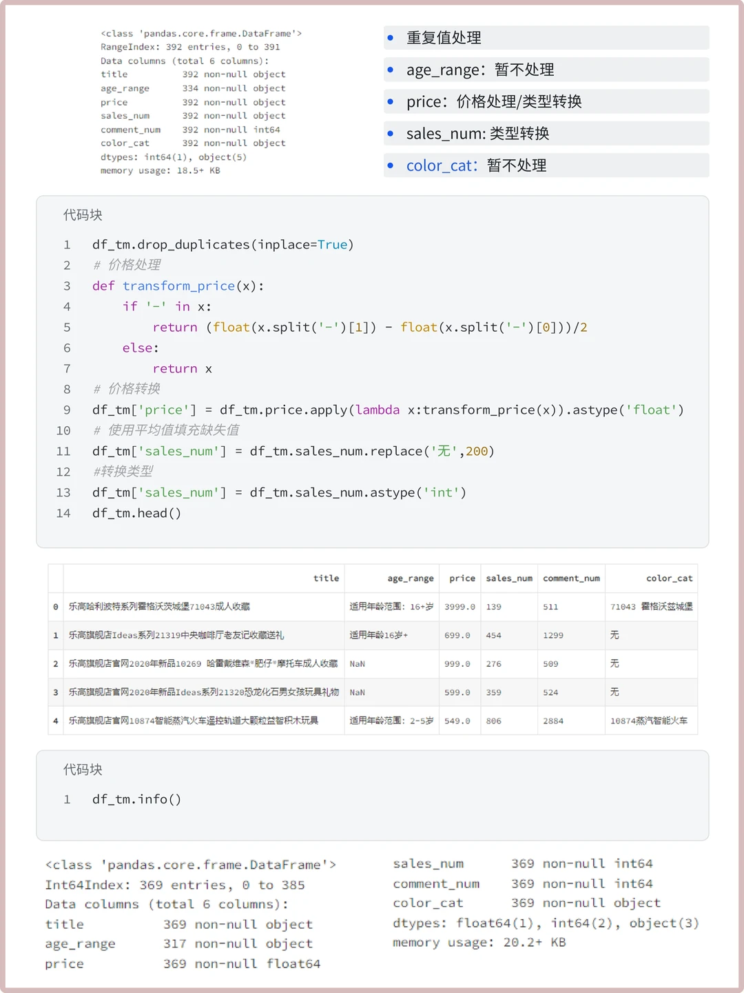 第58期案例 | 乐高销售情况可视化分析