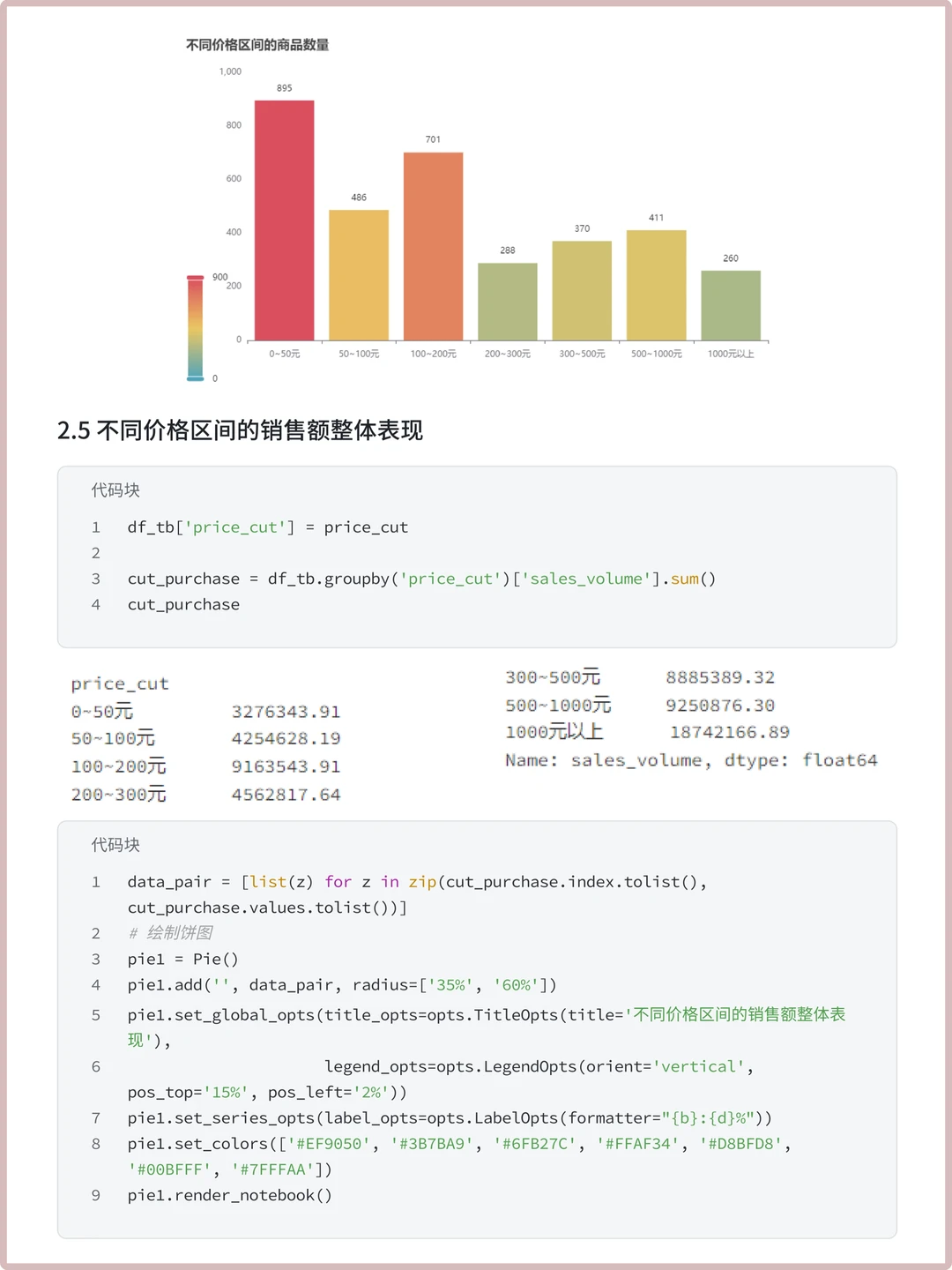第58期案例 | 乐高销售情况可视化分析