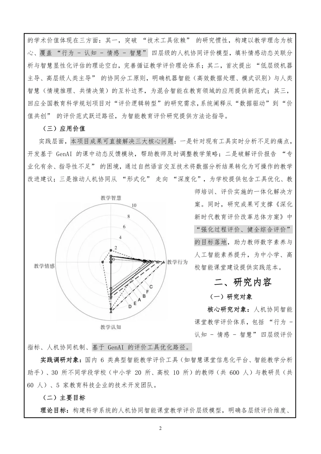 人工智能赋能教育课题申报书太惊艳了！
