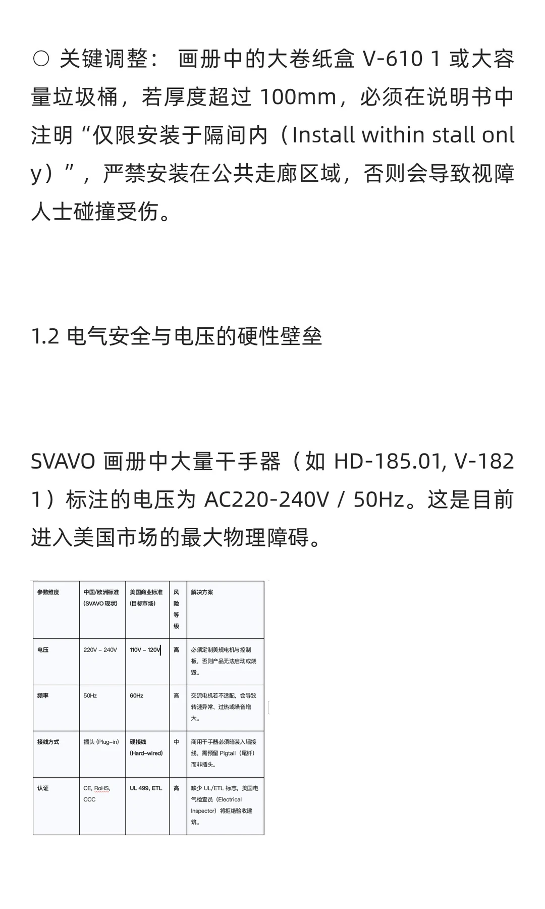智能卫浴工厂SVAVO瑞沃美国商用市场调研