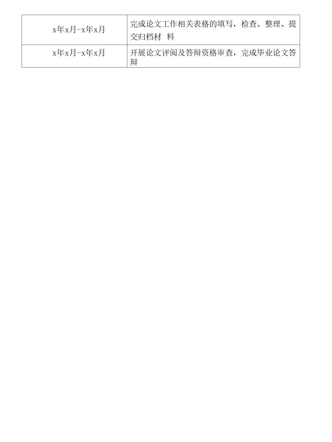导师：这才是导师喜欢的开题报告！