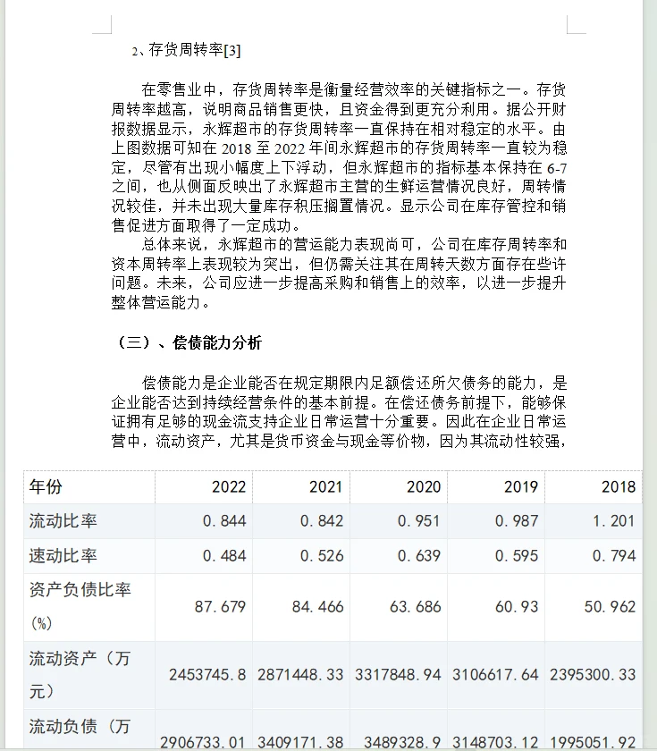 市场营销论文—永辉超市财务分析报告😇