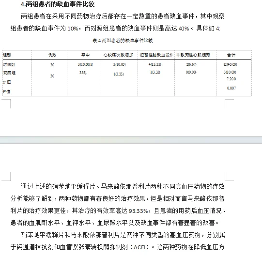 药师 药学 合理用药分析