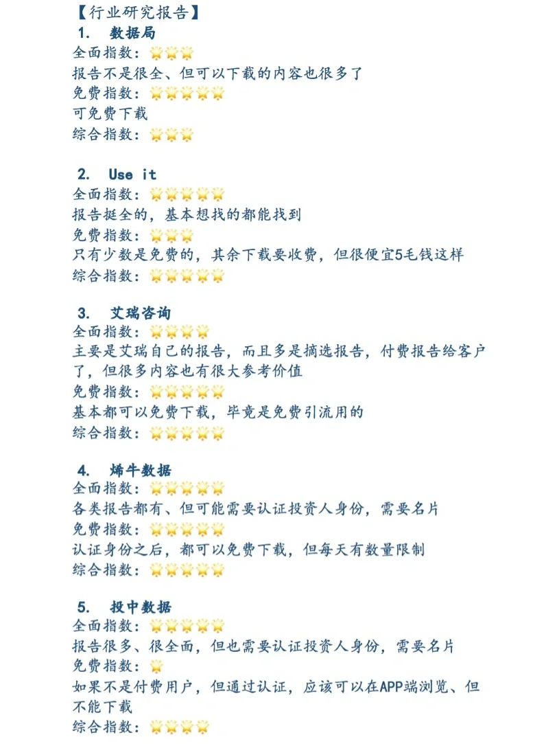 搞金融投资的人在哪找报告和资讯?20个渠道