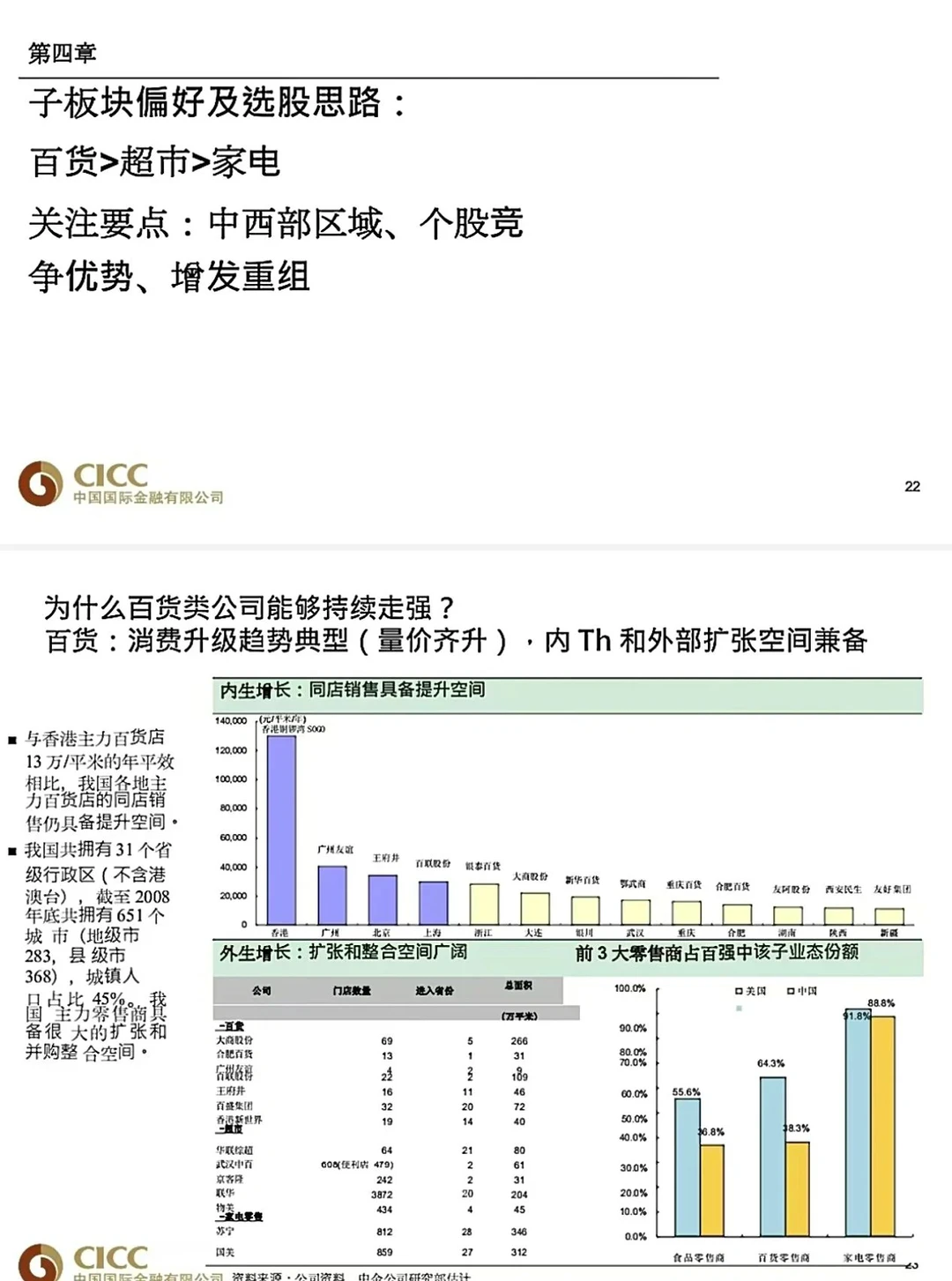 留学生不会做行研不行啊...