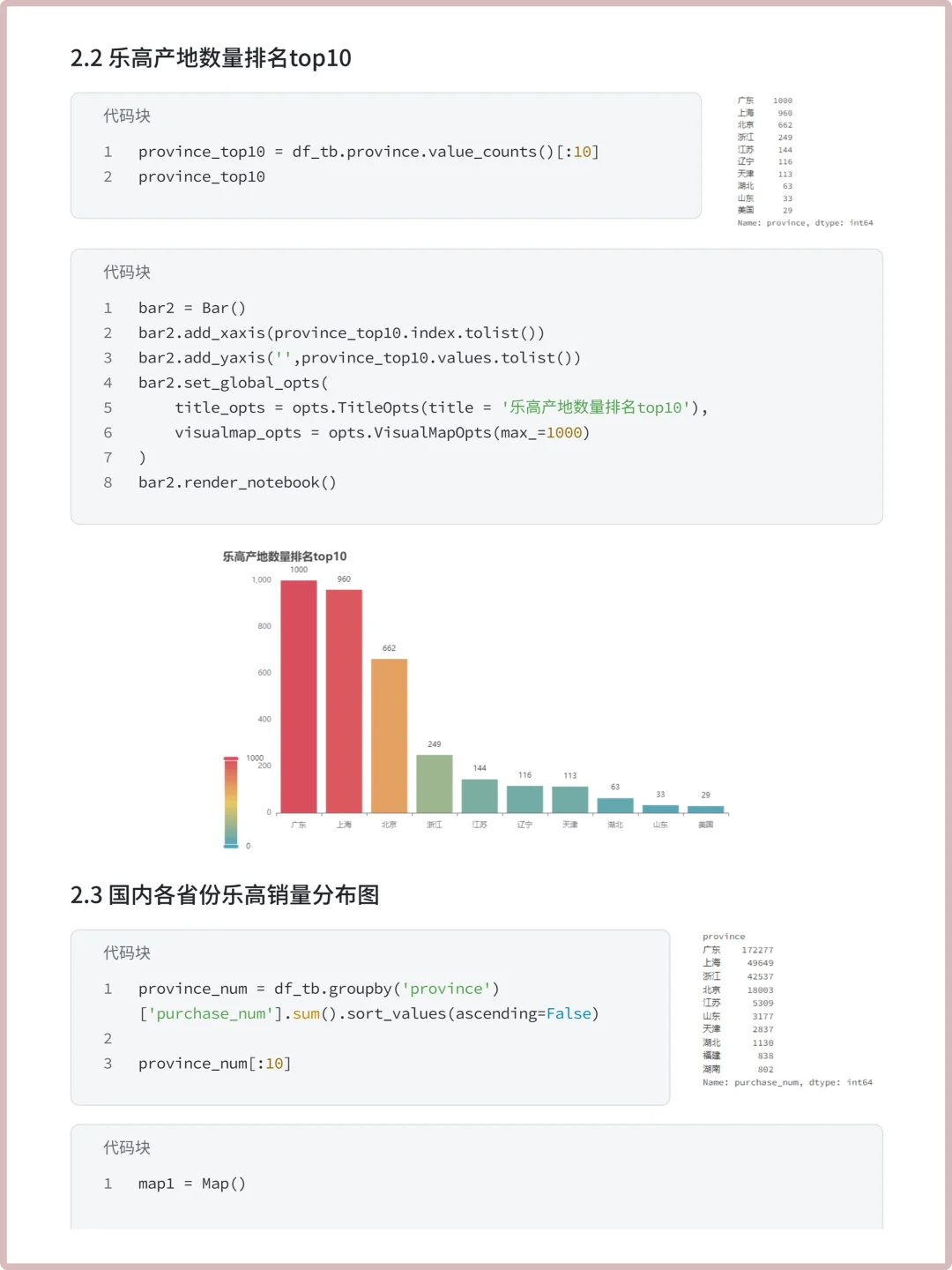 第58期案例 | 乐高销售情况可视化分析