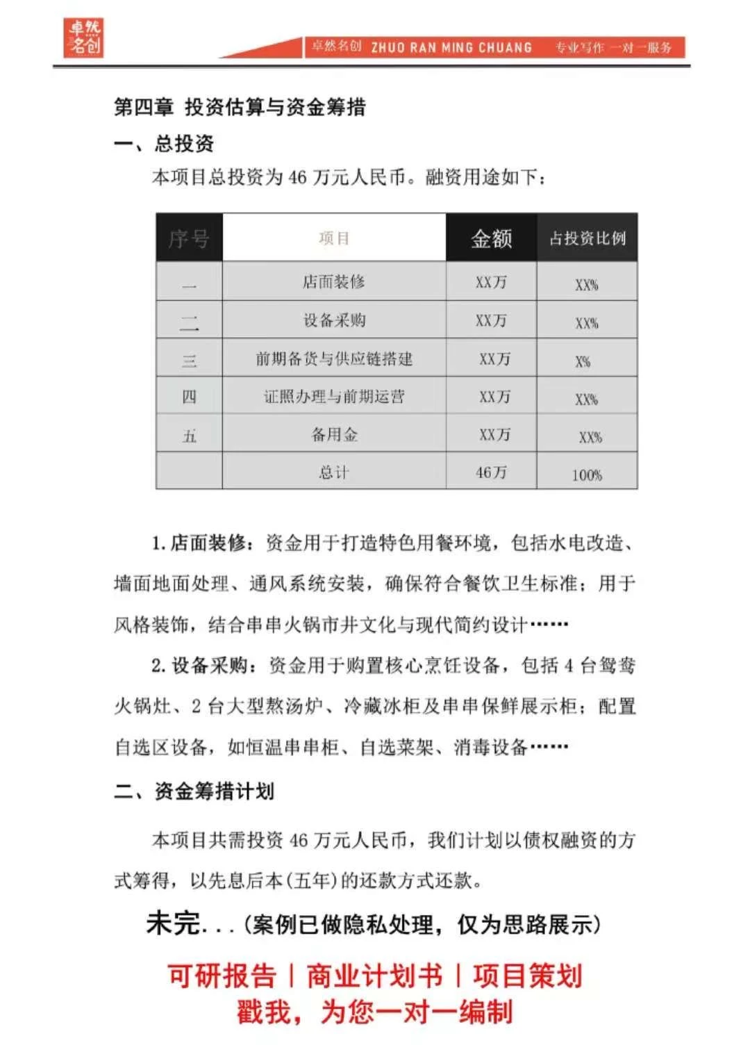 合伙人爱看的餐饮项目可行性研究报告怎么写