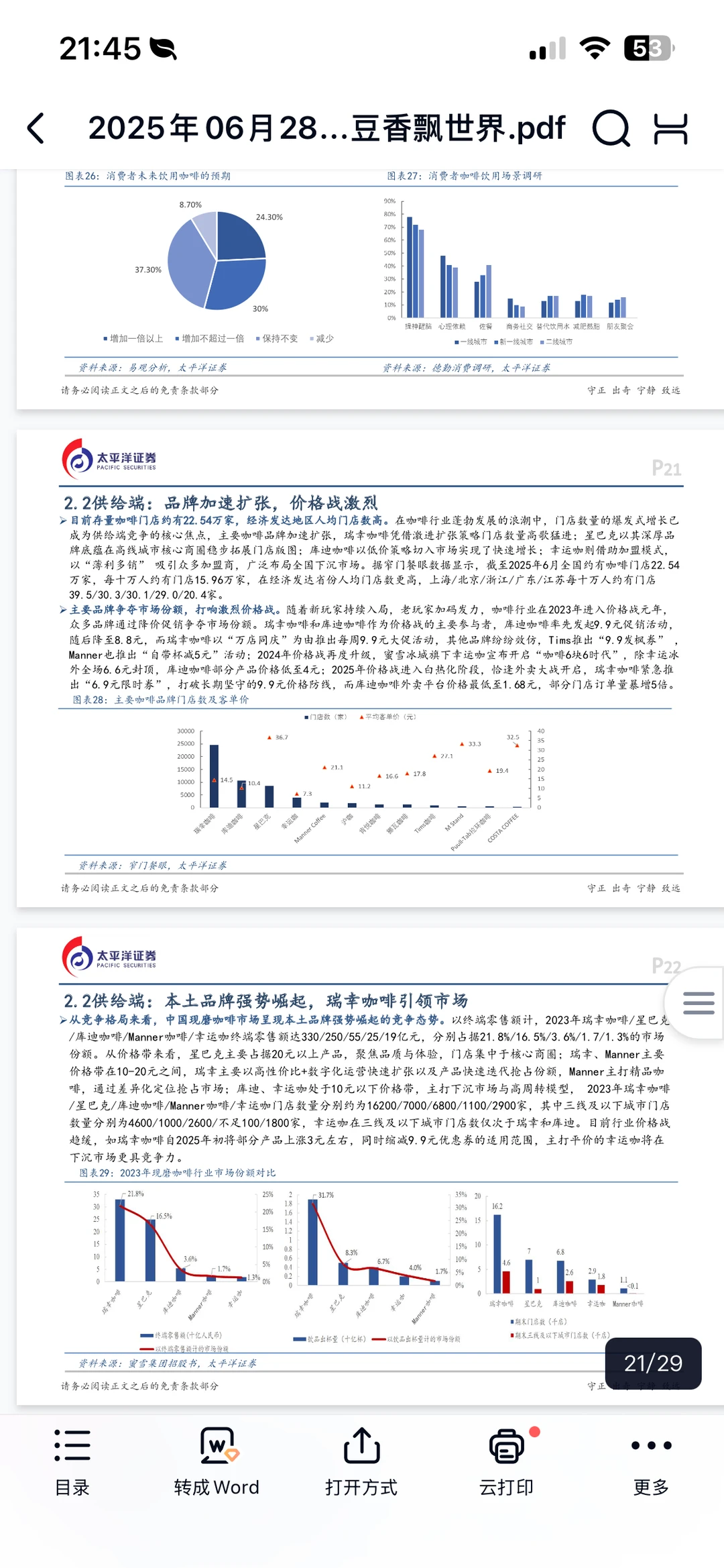 食品饮料行业深度研究报告—云南咖啡