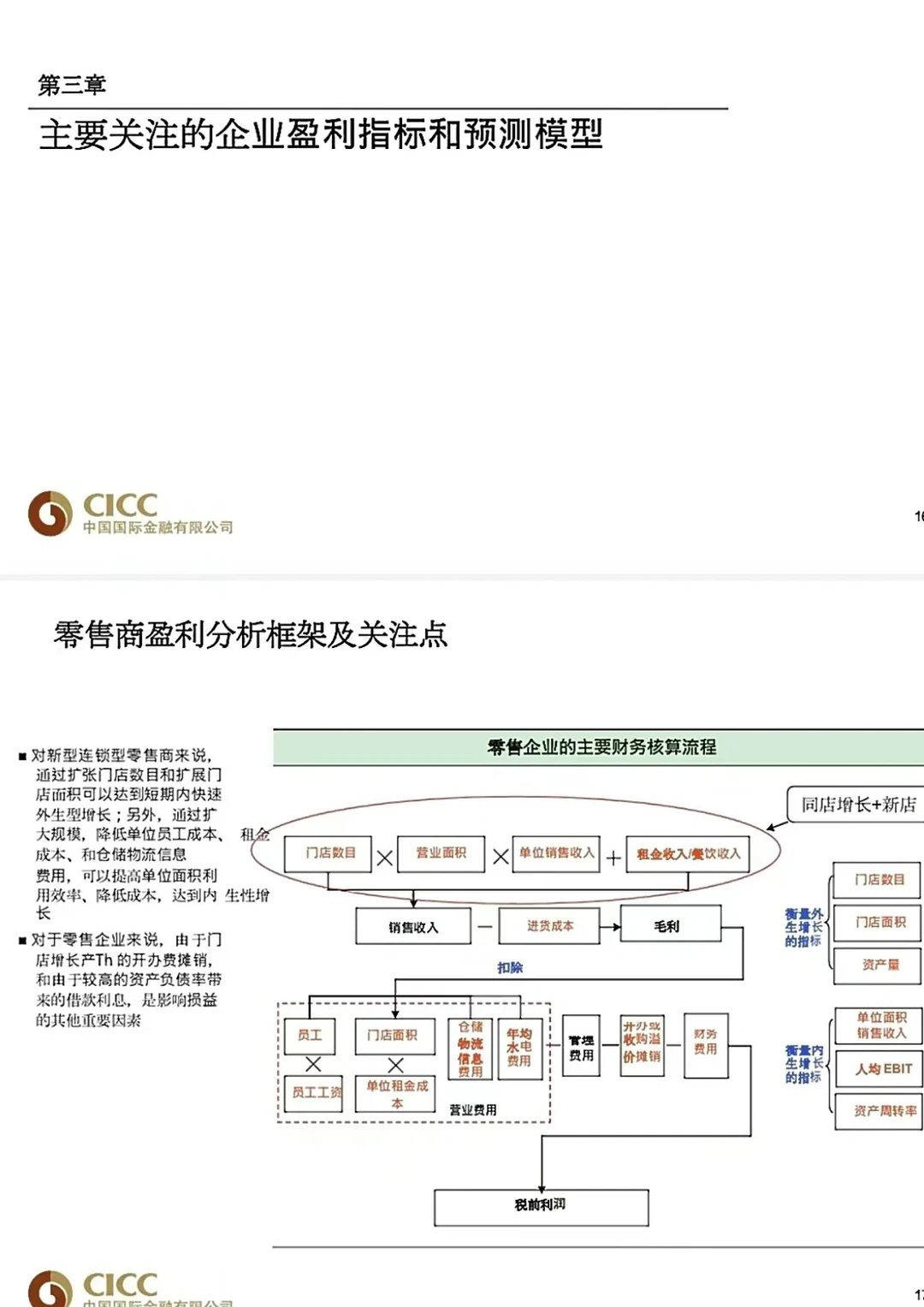 留学生不会做行研不行啊...