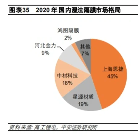 券商的行研实习生主要在做什么？ 中篇