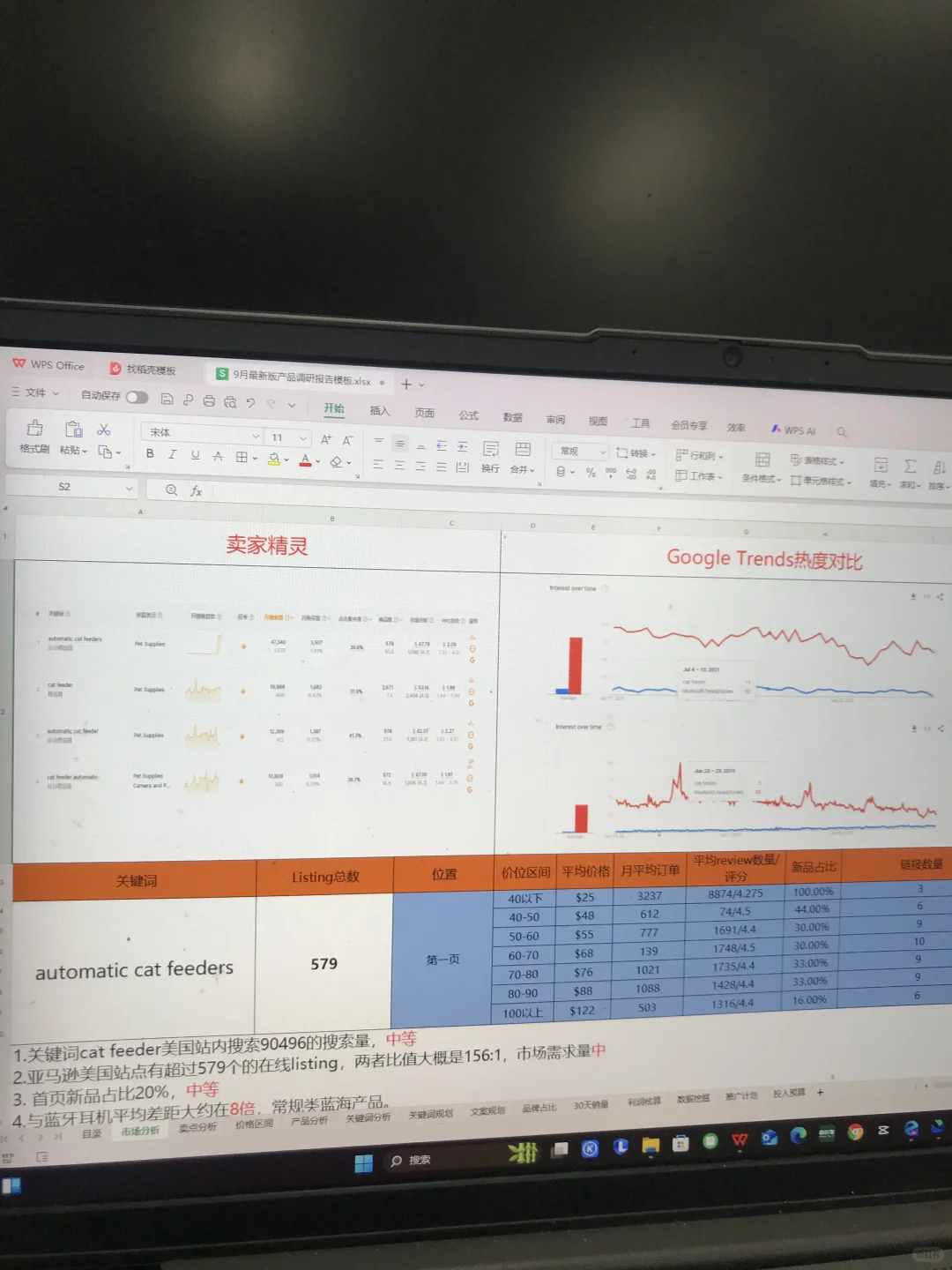 偷拍的亚马逊主管的产品调研报告模版😯