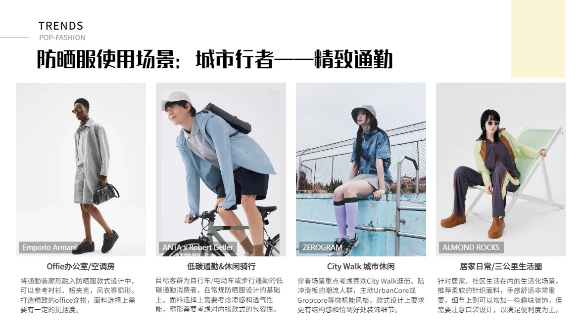 2025春夏防晒服行业洞察