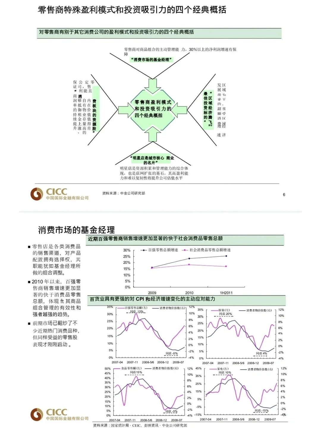 想进券商?!不会行研 想都别想