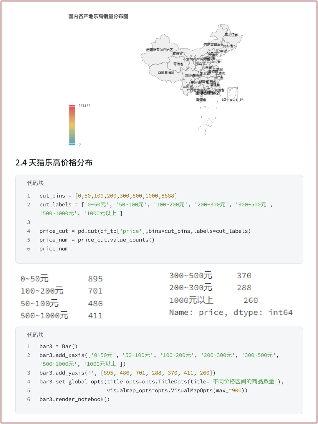 第58期案例 | 乐高销售情况可视化分析