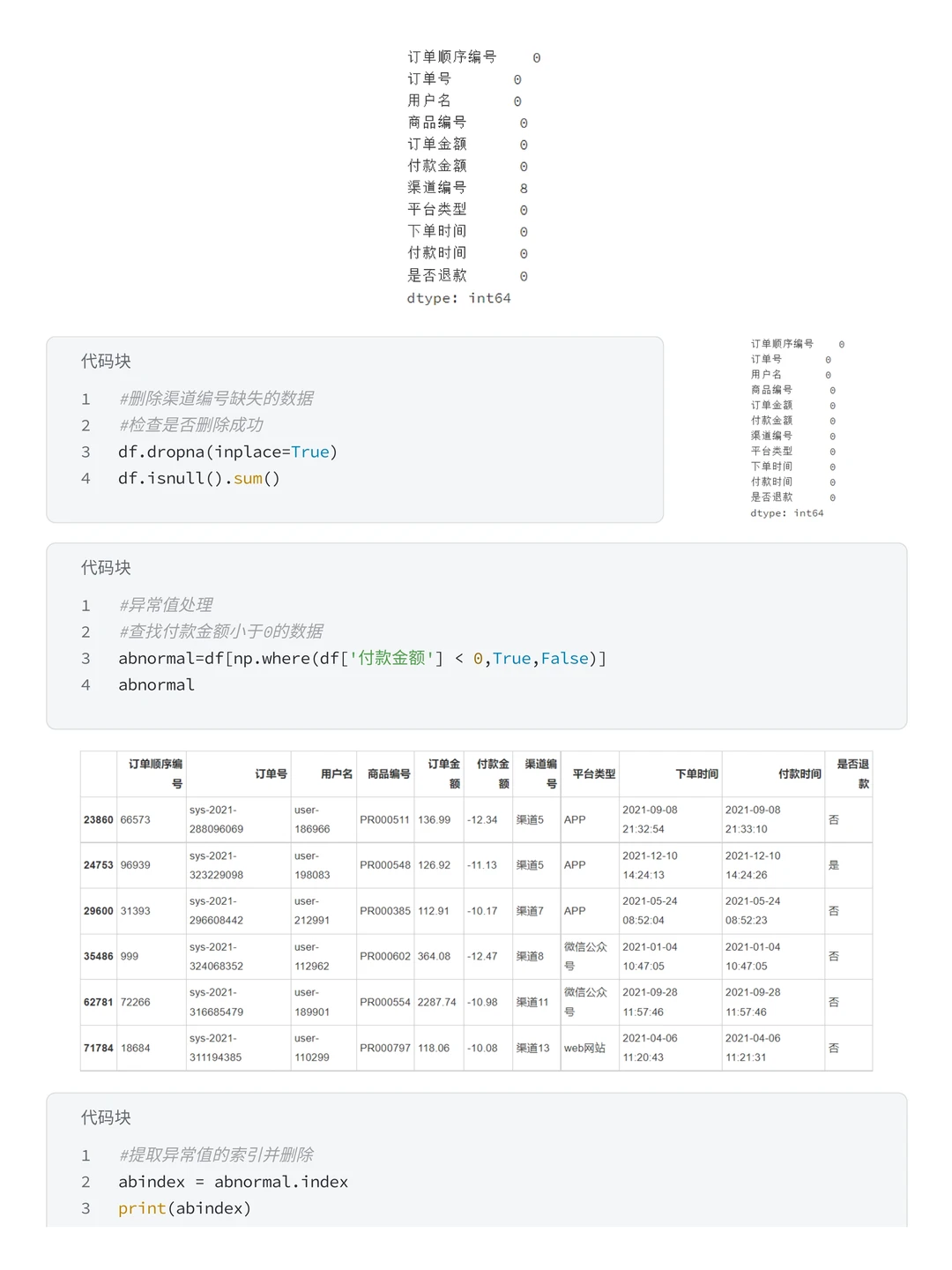 项目拆解：Numpy+Pandas盒马购物用户分析