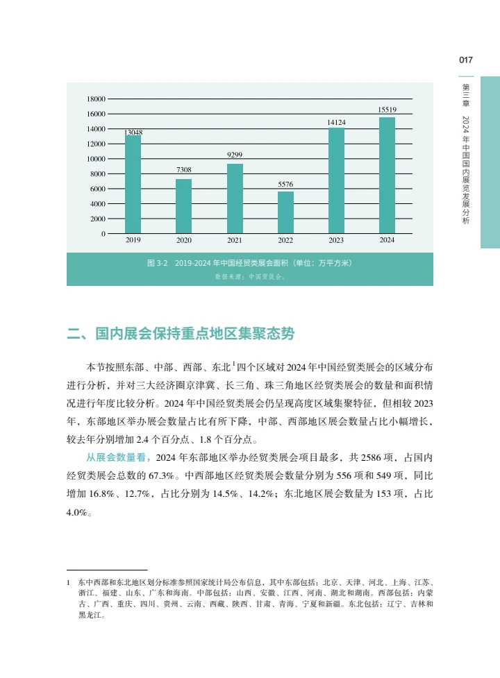 中国展览经济发展报告2024