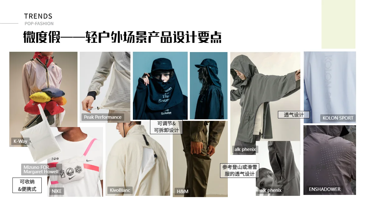 2025春夏防晒服行业洞察