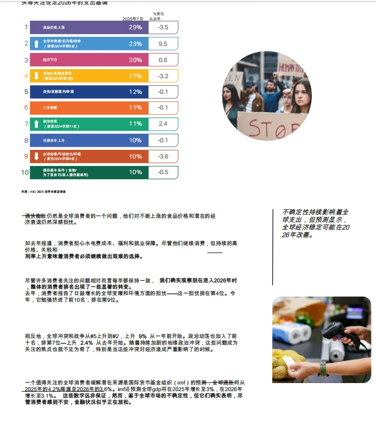 2026年全球消费者展望报告