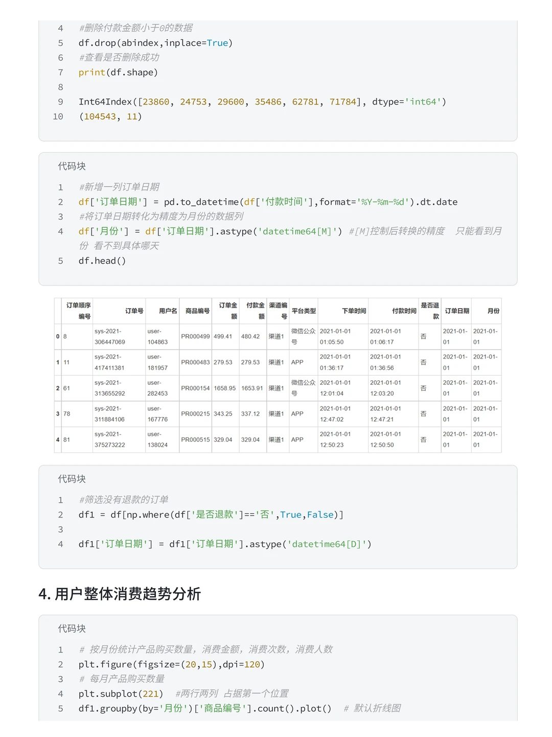 项目拆解：Numpy+Pandas盒马购物用户分析