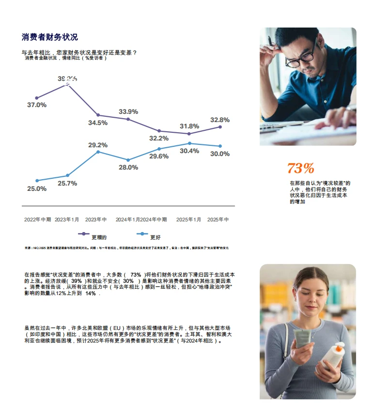 2026年全球消费者展望报告
