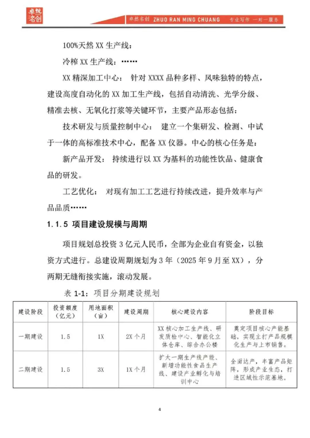 立项如此简单|项目可行性研究报告案例分享