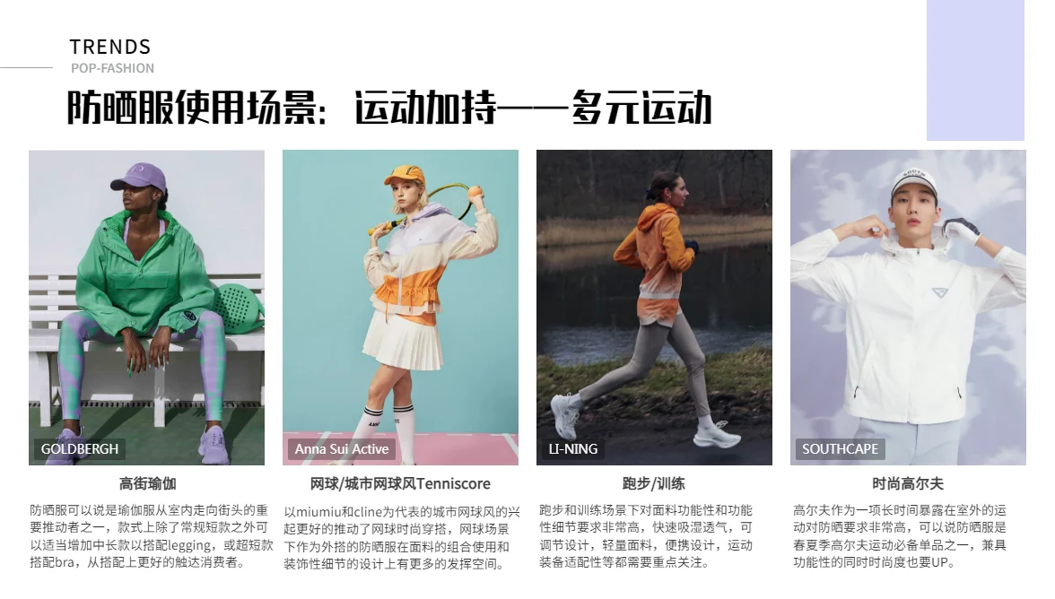 2025春夏防晒服行业洞察