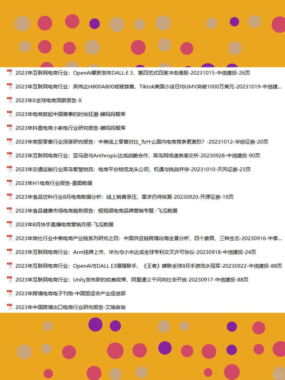 企业市场调研报告可行性研究电商2025年