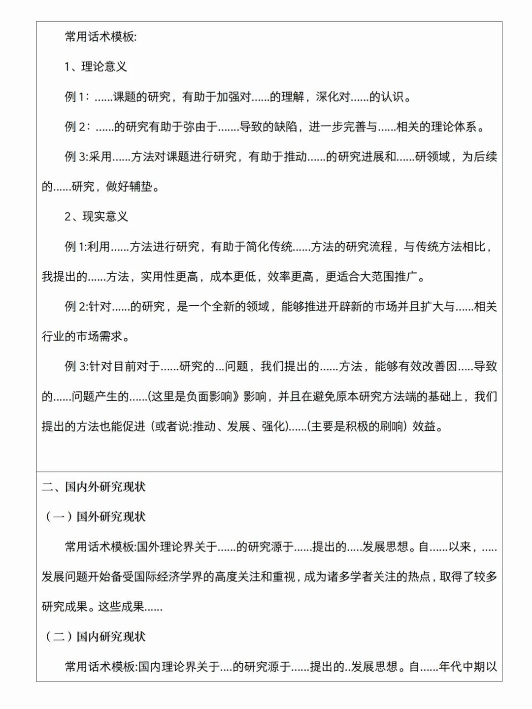 开题报告中最难的是国内外研究现状(附表格)