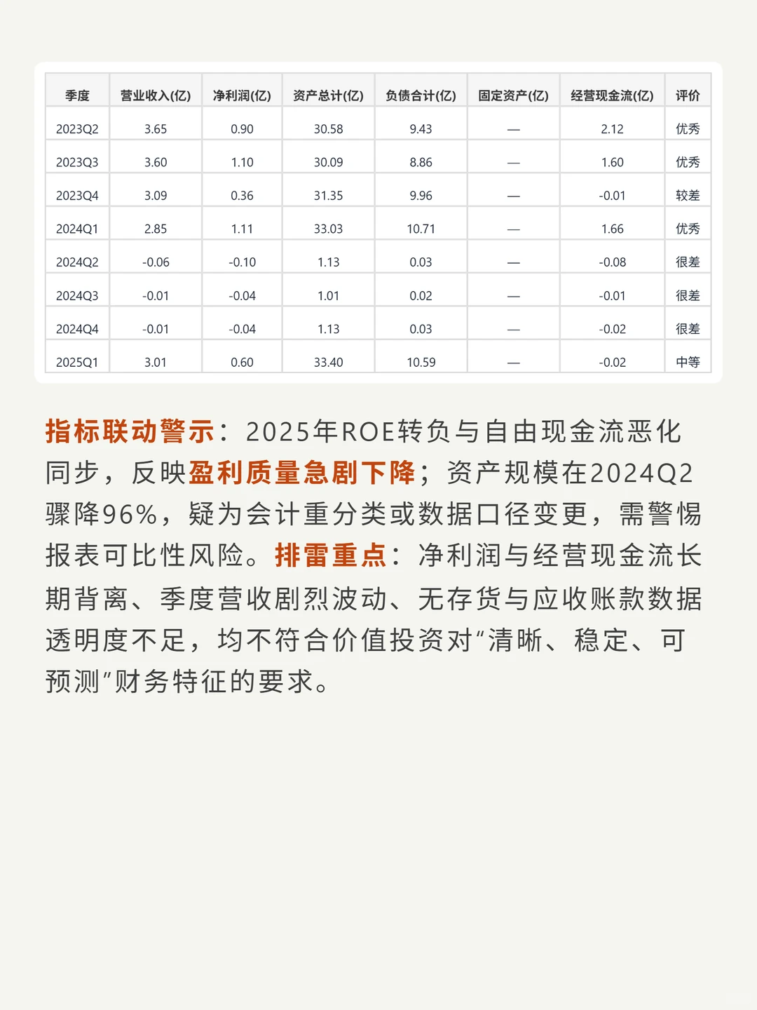Nova Minerals Ltd ADR 4000 字深度研报