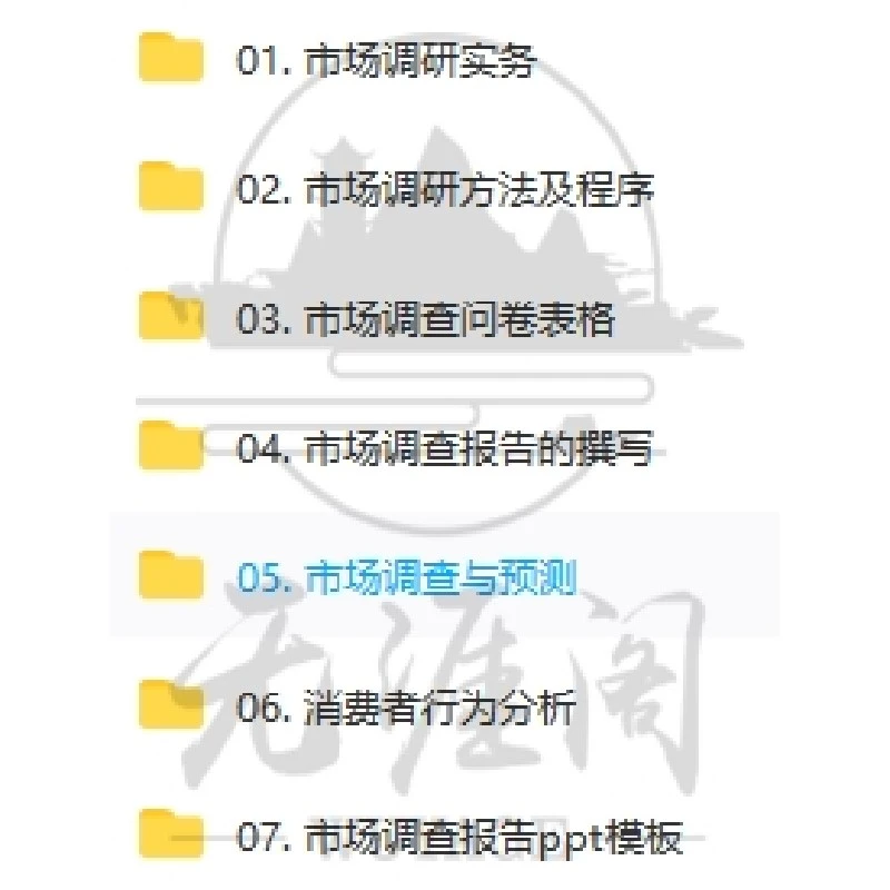 ✨超实用市场调研干货!3步搞定消费者行为分析✨