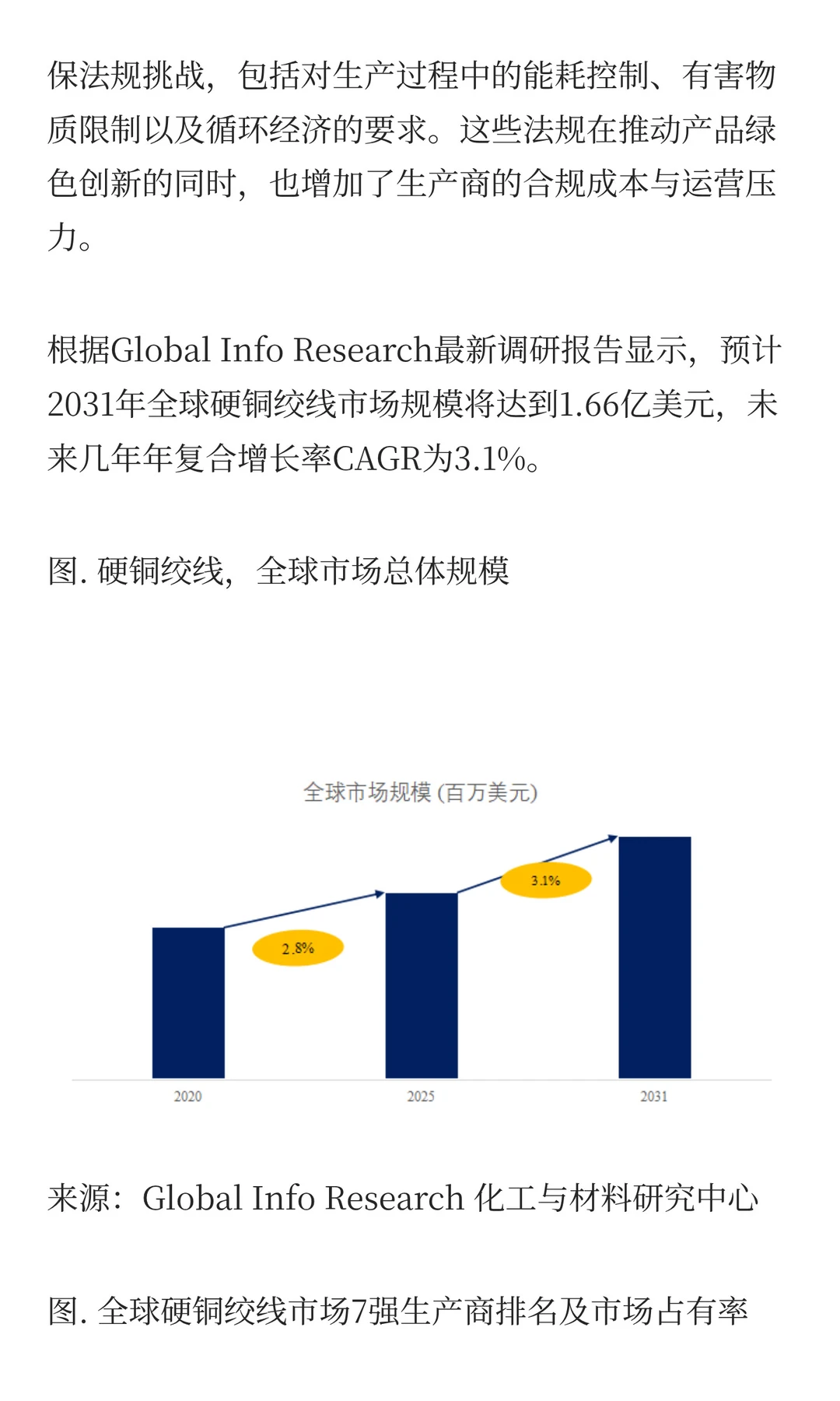 硬铜绞线市场发展动向及趋势研究报告2025-2