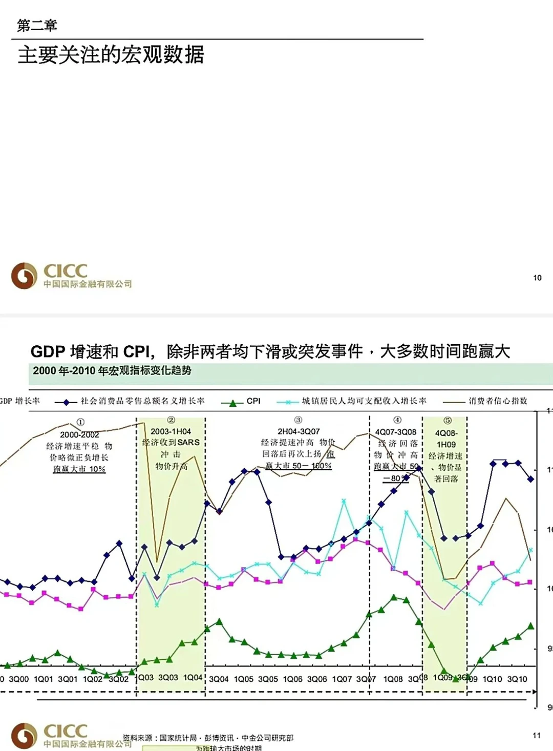 留学生不会做行研不行啊...