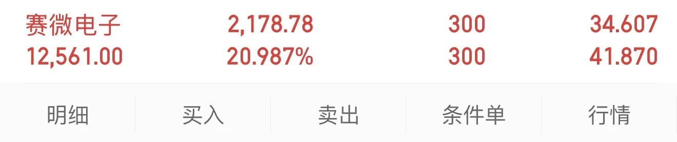 和信投研 有没有拼的小伙伴🙋