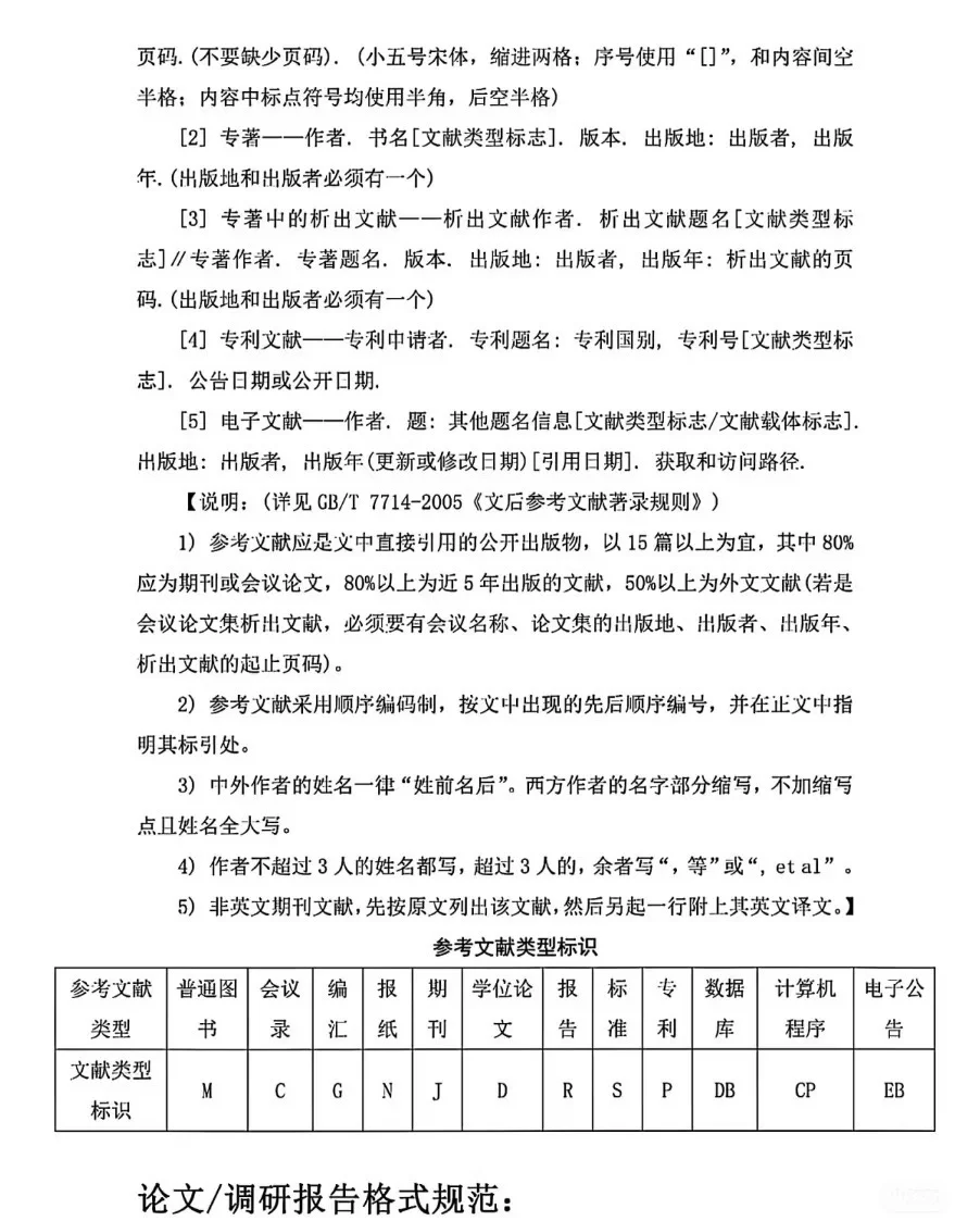 宝子们，论文/调研报告格式模板来了，快🐴住