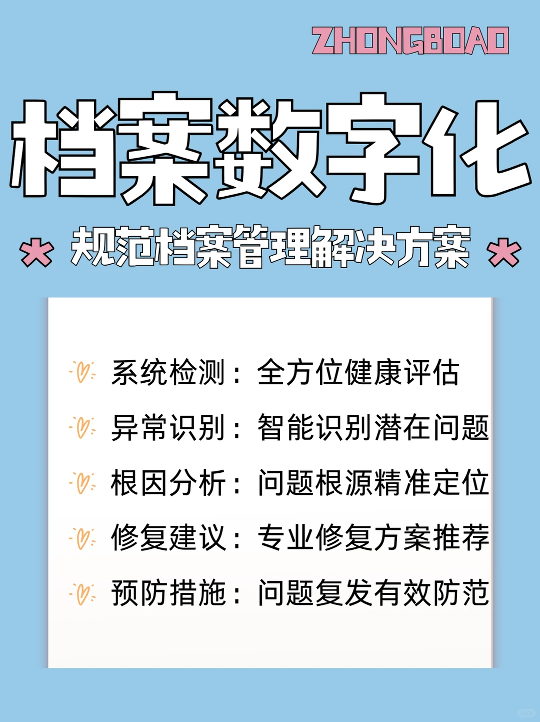 贵阳市工程档案扫描公司，决策支持