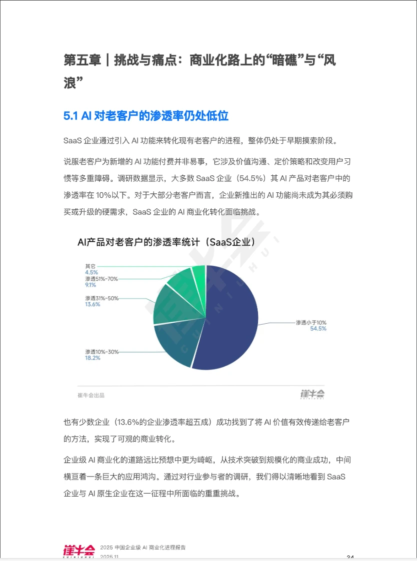2025中国企业级AI商业化进程报告