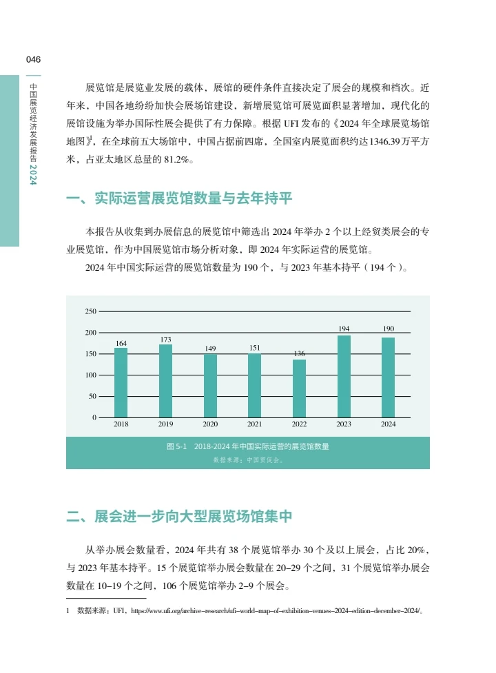 中国展览经济发展报告2024