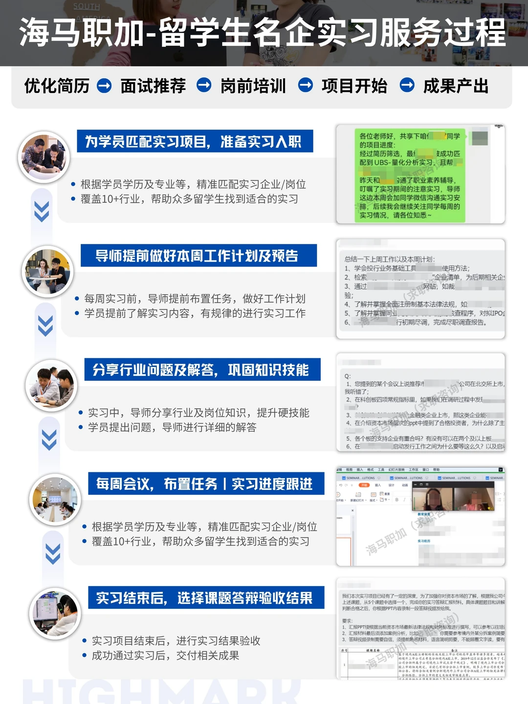 留学生人在海外也能【直推】的申研实习👉急招